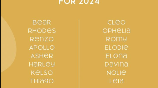 Most popular baby names 2023 - 2025 Australia