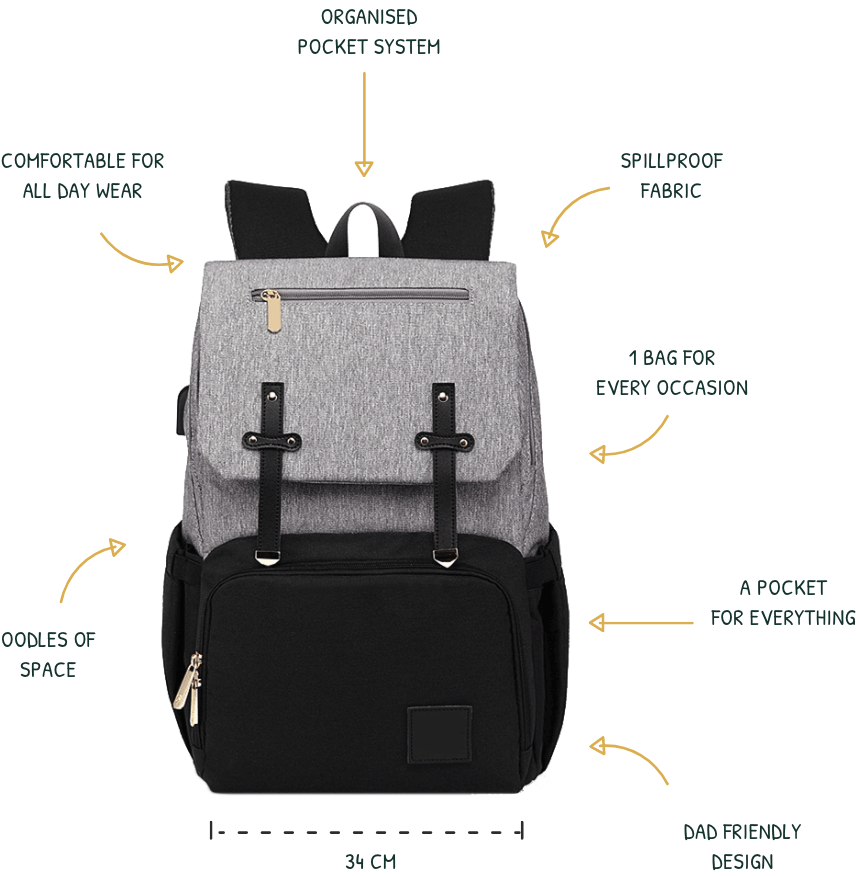 The Best Unisex nappy backpack in Black The Sorrento baby bag backpack by Bambino bags  featuring all the organised pockets you need in a nappy bag 
