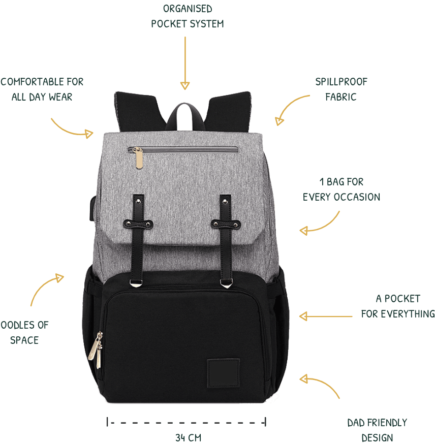 Best mummy best sale backpack